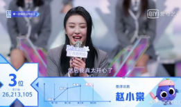 吃瓜娱乐赵小瞒,吃瓜娱乐界的风云人物